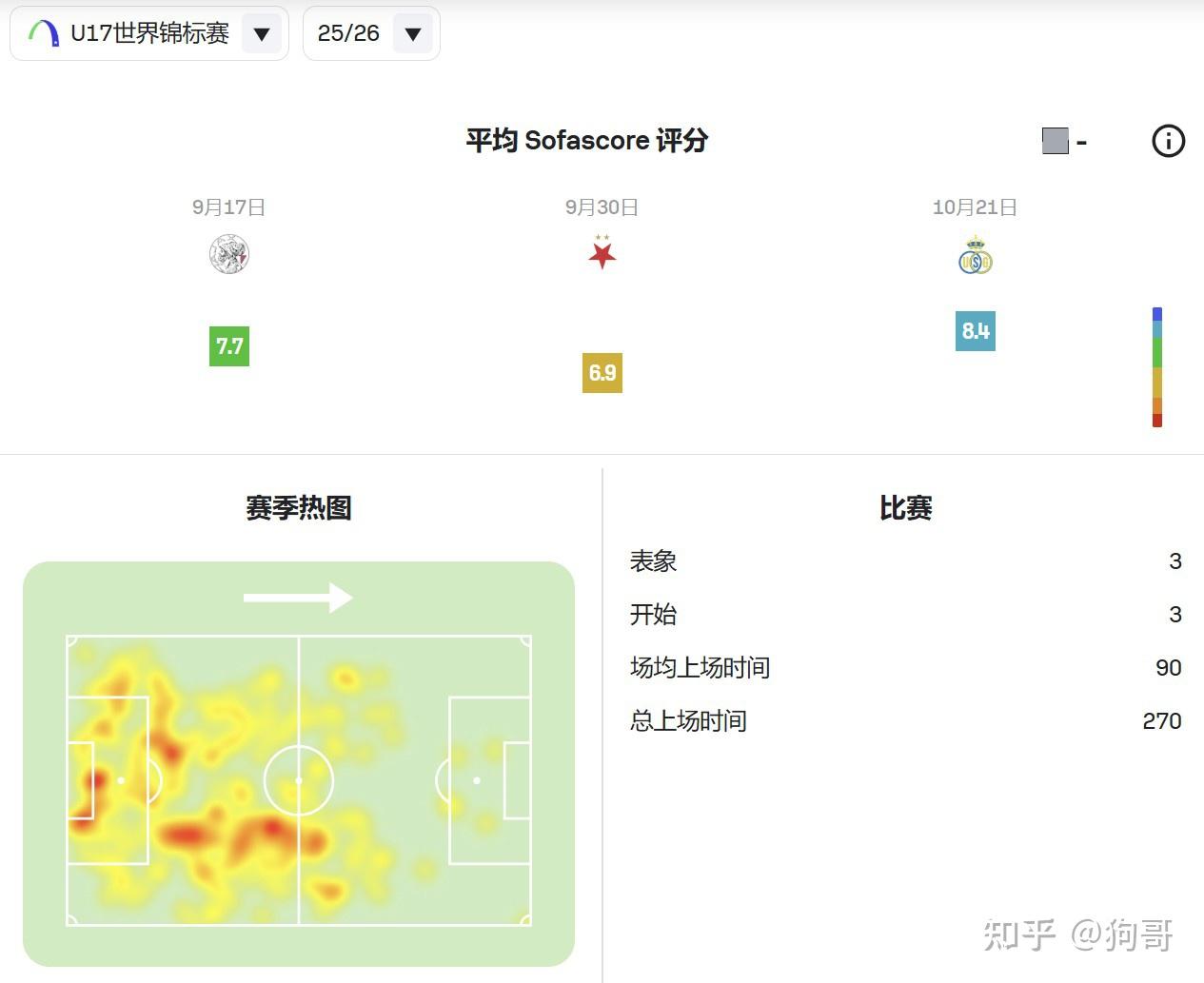 今晨突围战来临，斯图加特围绕NBA总决赛造点机会，底气十足，球探报告显示潜力的简单介绍